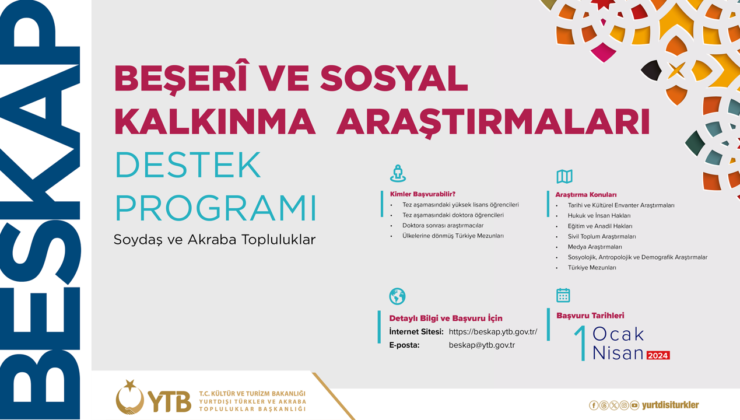 YTB’NİN “BEŞERİ VE SOSYAL KALKINMA ARAŞTIRMALARI DESTEK PROGRAMI” BAŞVURULARI DEVAM EDİYOR