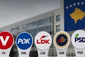 SİYASİ- PARTİLER